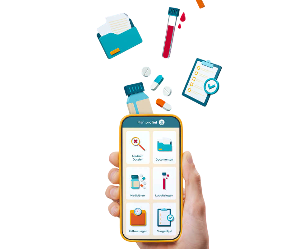 Communicatietoolkit